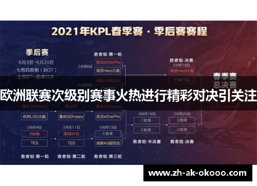 欧洲联赛次级别赛事火热进行精彩对决引关注