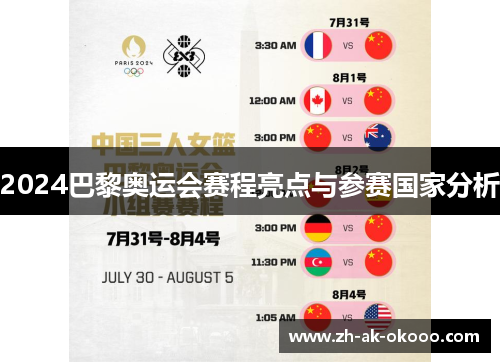 2024巴黎奥运会赛程亮点与参赛国家分析